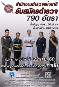 สอบตำรวจ สอบราชการ กระติบนิวส์