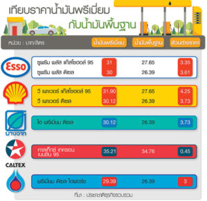 กระติบนิวส์